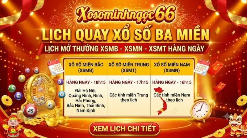 Xổ số Miền Bắc mở thưởng tất cả các ngày trong tuần
