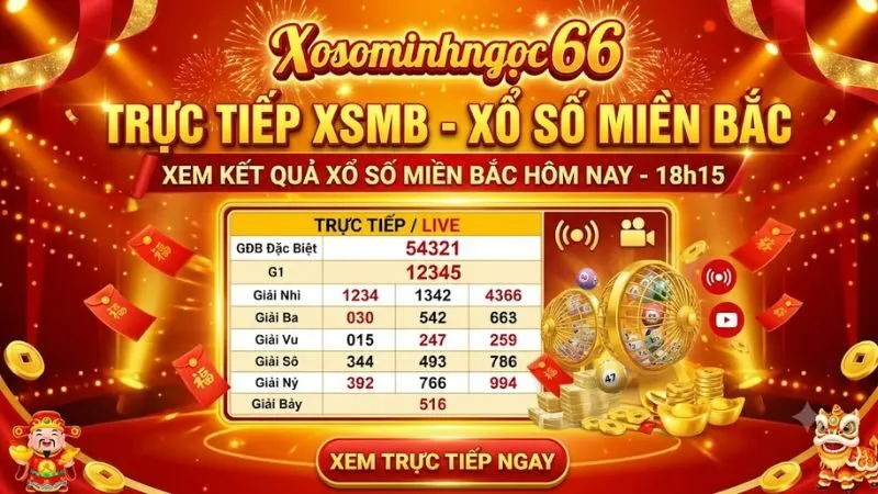 Tổng hợp thống kê KQXS Miền Bắc tại xosominhngoc